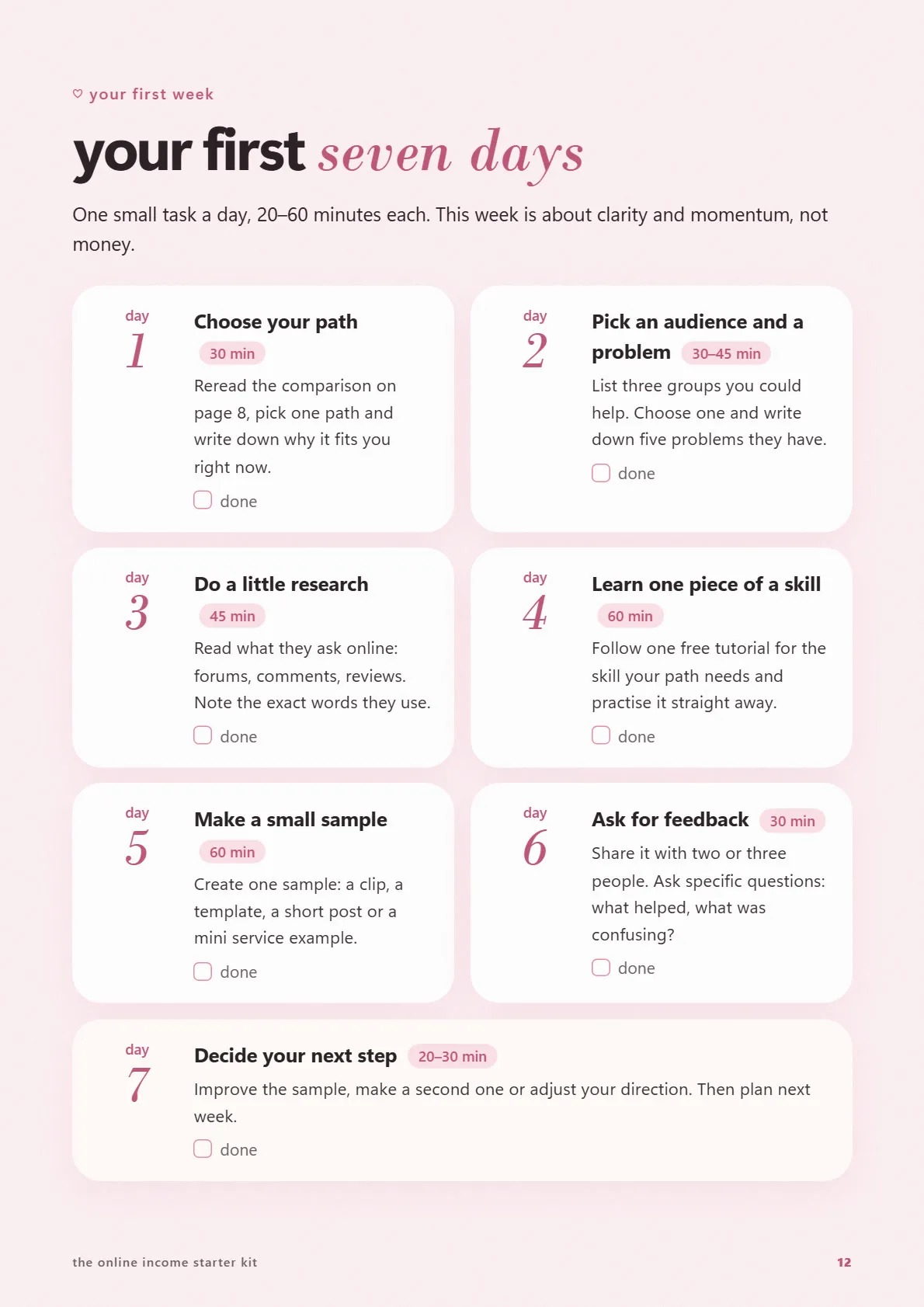 Starter Kit page with a seven-day plan